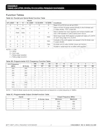 ICS84329BV-01LFT Datasheet Page 4