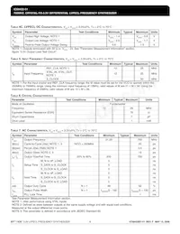 ICS8432BY-51LFT Datasheet Page 6