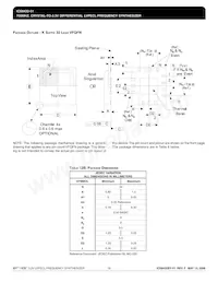 ICS8432BY-51LFT Datasheet Page 18