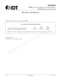 ICS8442AYILFT Datasheet Page 12