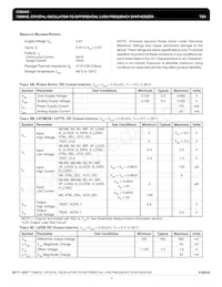 ICS8442AYLFT Datasheet Page 5
