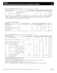 ICS8442AYLFT Datasheet Page 6