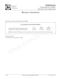 ICS8725AY-01LF Datasheet Page 13