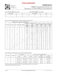 ICS8733BY-01LFT Datasheet Page 4