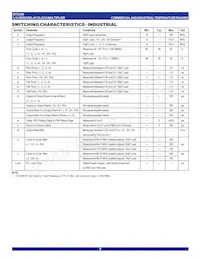 IDT2308-5HDCI8 Datasheet Page 8
