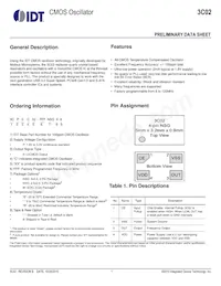 IDT3CP0C02-96NSGET Datasheet Cover