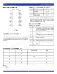 IDT5V928PGGI8 Datasheet Page 2