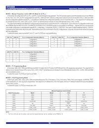 IDT5V9885BPFI8 Datenblatt Seite 15