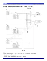 IDT5V9885BPFI8 Datasheet Page 17