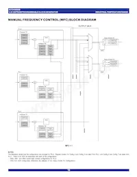 IDT5V9885BPFI8 Datasheet Page 18