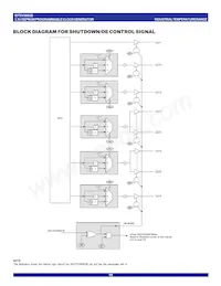 IDT5V9885BPFI8 Datasheet Page 19