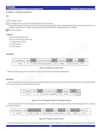 IDT5V9885BPFI8 Datasheet Page 23