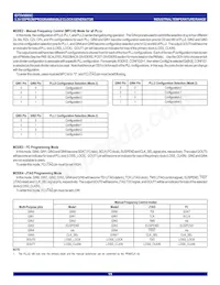IDT5V9885CPFI8 Datasheet Page 15