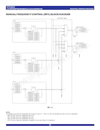 IDT5V9885CPFI8數據表 頁面 17