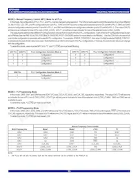 IDT5V9888NLGI8 Datasheet Page 15