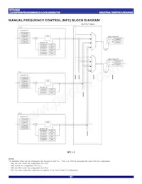 IDT5V9888NLGI8 Datasheet Page 17