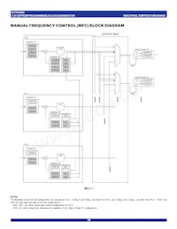 IDT5V9888NLGI8 Datasheet Page 18