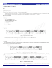 IDT5V9888NLGI8 Datasheet Page 23