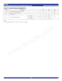 IDT5V995PFGI8 데이터 시트 페이지 6