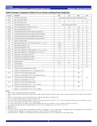 IDT5V995PFGI8數據表 頁面 7