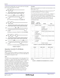 IS82C5496 Datasheet Page 15