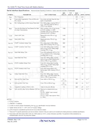 ISL12008IB8Z-T Datasheet Page 4