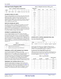 ISL12020MIRZ-T Datasheet Page 17