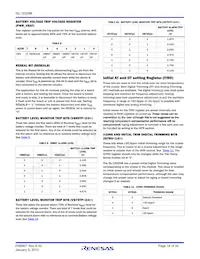 ISL12020MIRZ-T Datasheet Page 18