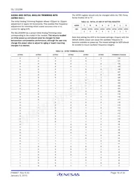 ISL12020MIRZ-T Datasheet Page 19