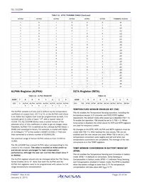 ISL12020MIRZ-T Datasheet Page 20
