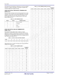 ISL12022IBZ-T7A Datasheet Pagina 17