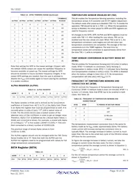ISL12022IBZ-T7A Datasheet Page 18