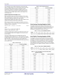 ISL12022IBZ-T7A Datasheet Page 19