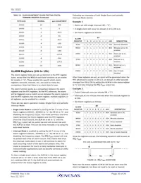 ISL12022IBZ-T7A Datasheet Page 20