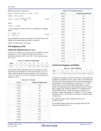 ISL12022IBZ-T7A Datenblatt Seite 23