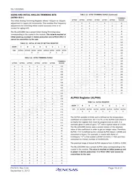 ISL12022MAIBZ-T Datasheet Page 19