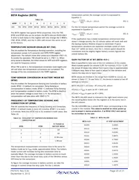 ISL12022MAIBZ-T Datasheet Pagina 20