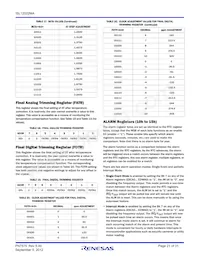 ISL12022MAIBZ-T Datasheet Page 21