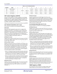 ISL12022MAIBZ-T Datenblatt Seite 23