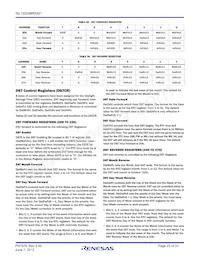 ISL12022MIBZR5421 Datasheet Page 23