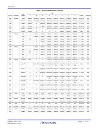 ISL12023IVZ-T Datasheet Page 12