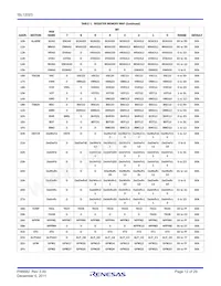 ISL12023IVZ-T Datasheet Pagina 12