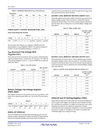 ISL12023IVZ-T Datasheet Page 15