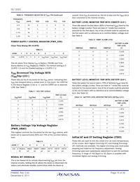 ISL12023IVZ-T Datasheet Pagina 15