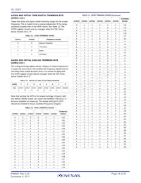 ISL12023IVZ-T Datenblatt Seite 16
