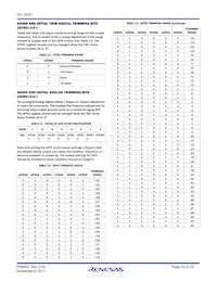 ISL12023IVZ-T Datasheet Pagina 16