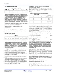 ISL12023IVZ-T Datasheet Page 17