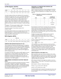 ISL12023IVZ-T Datasheet Pagina 17