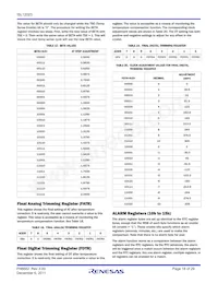 ISL12023IVZ-T Datasheet Page 18