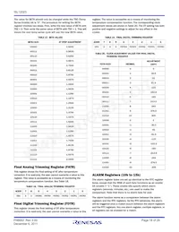 ISL12023IVZ-T Datasheet Pagina 18